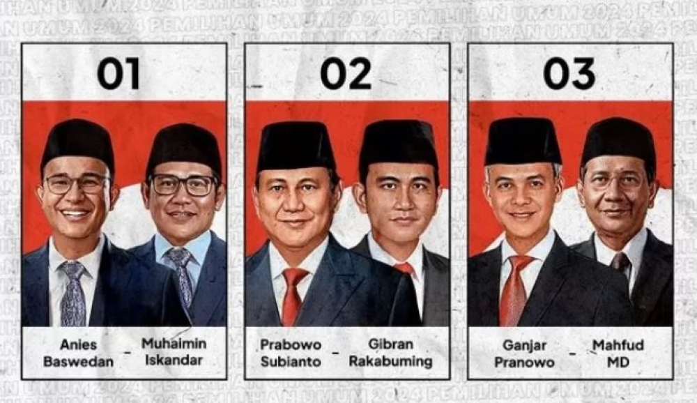 Ini Adalah Nomor Urut Calon Presiden Favorit Andacalon Presiden 2024